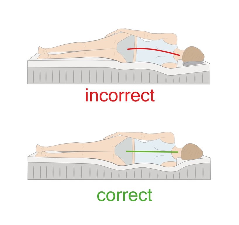 Résultat de recherche d'images pour "spine posture sleep"