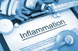 nsaids use for treating inflammation